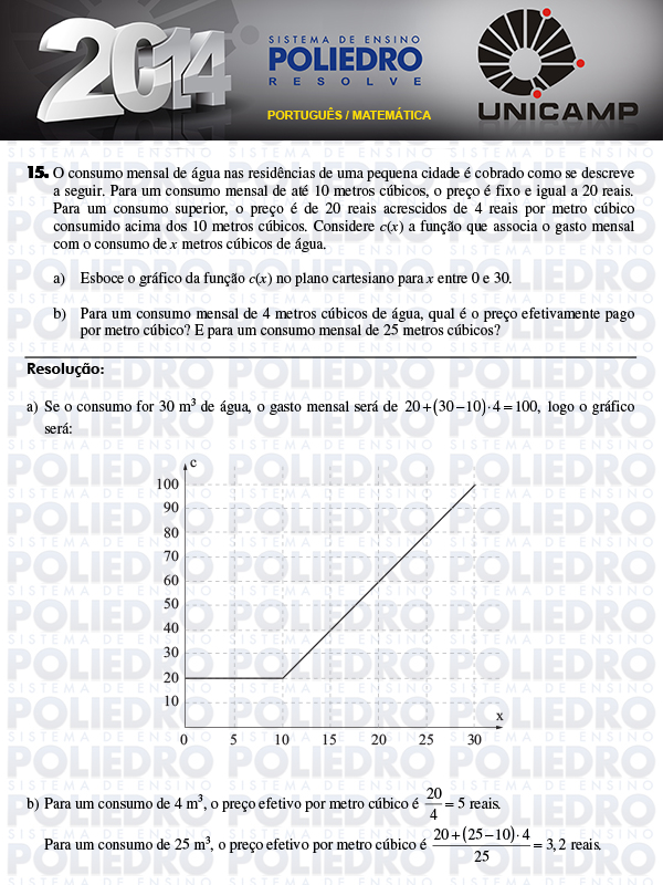 Dissertação 15 - 2ª Fase - UNICAMP 2014