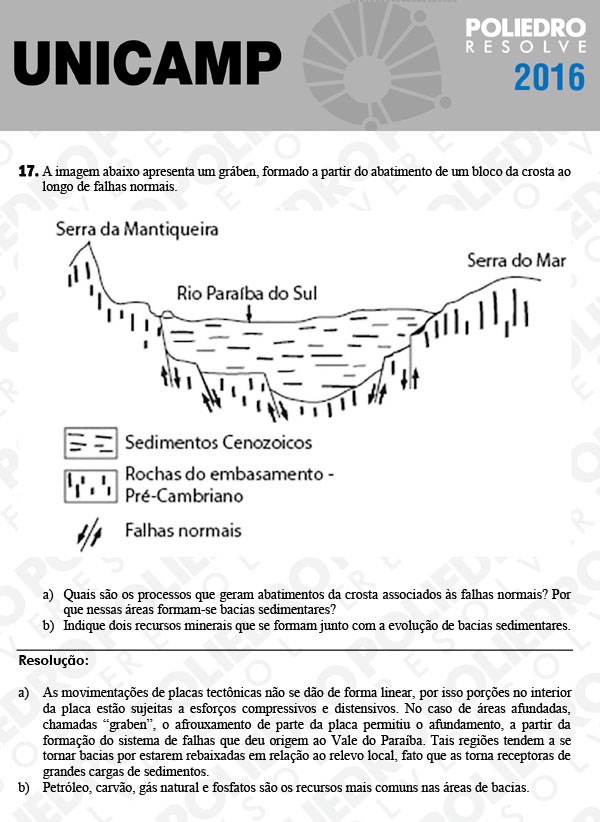 Dissertação 17 - 2ª Fase 2º Dia - UNICAMP 2016