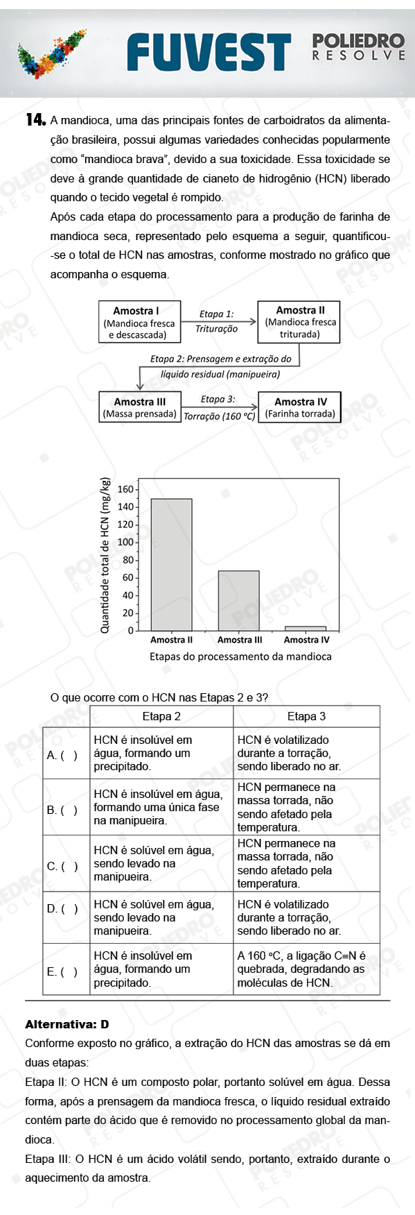 Questão 14 - 1ª Fase - PROVA V - FUVEST 2018