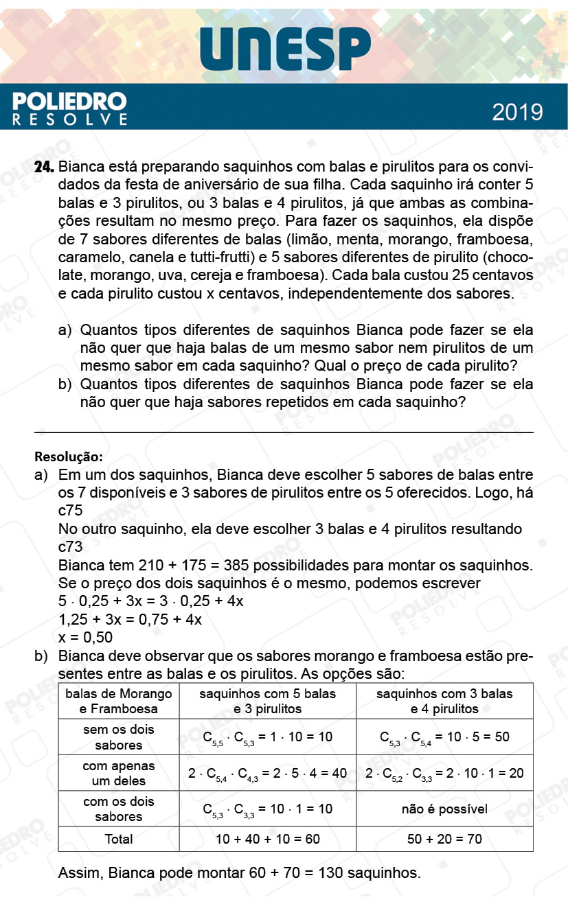 Dissertação 24 - 2ª Fase - 1º Dia - UNESP 2019