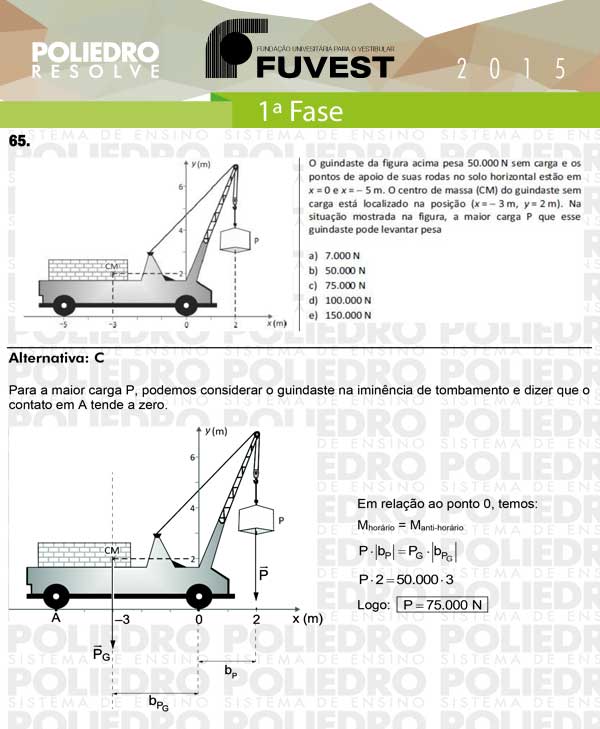 Questão 65 - 1ª Fase - FUVEST 2015