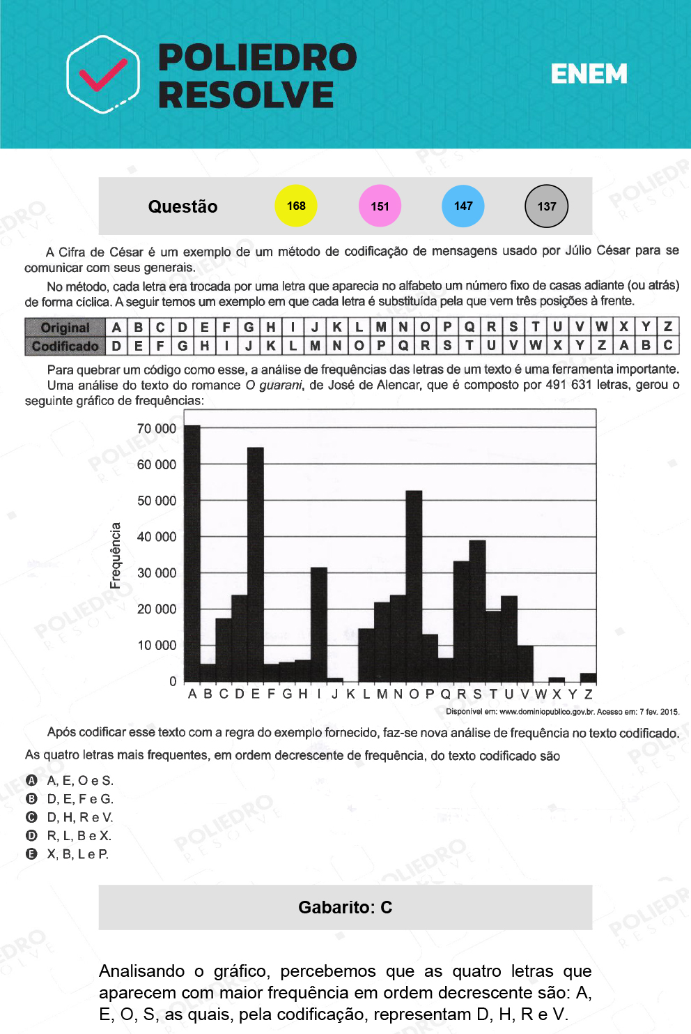 Questão 147 - 2º Dia - Prova Azul - ENEM 2021