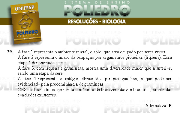 Questão 29 - Conhecimentos Gerais - UNIFESP 2008
