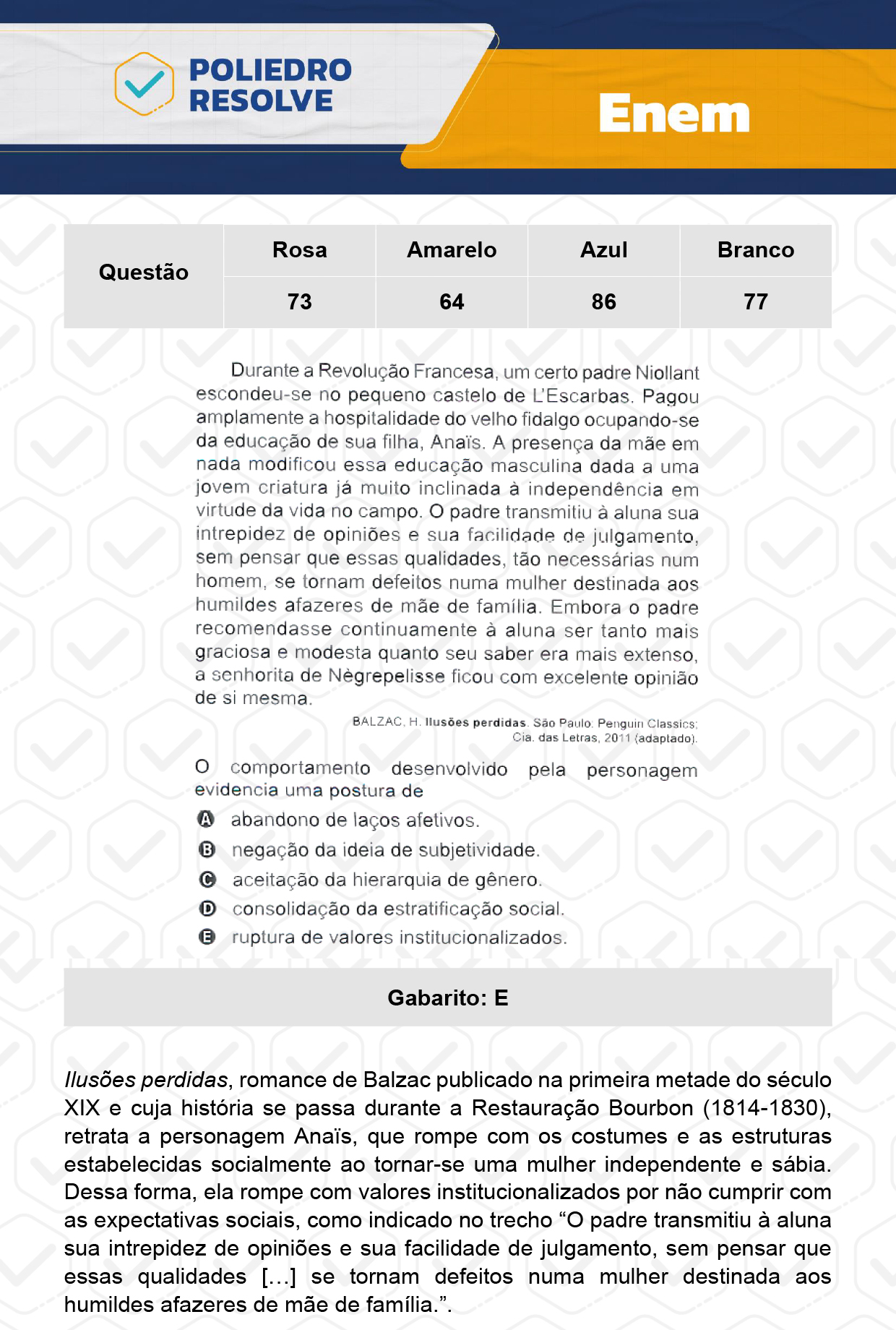 Questão 64 - Dia 1 - Prova Amarela - Enem 2023