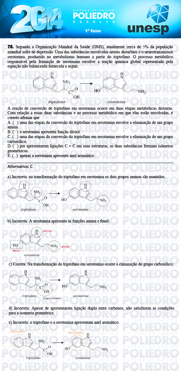 Questão 76 - 1ª Fase - UNESP 2014