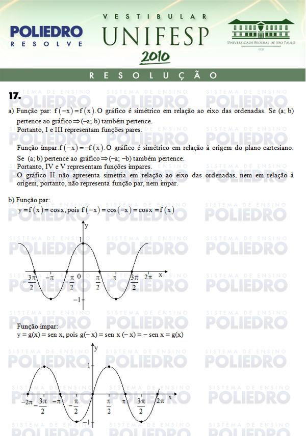 Dissertação 17 - Conhecimentos Específicos - UNIFESP 2010