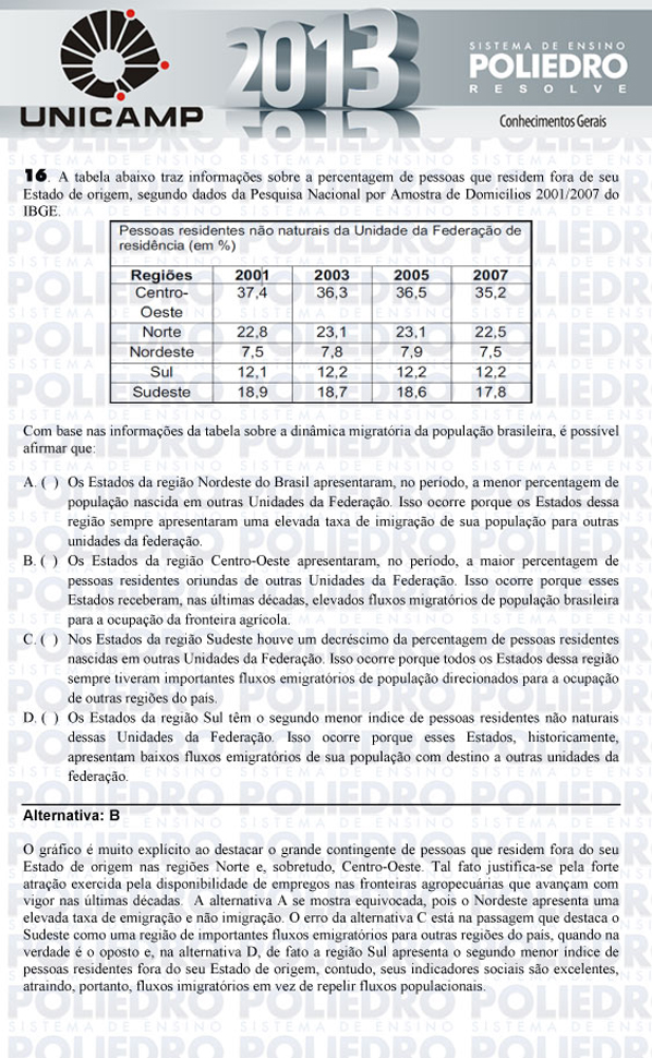 Questão 16 - 1ª Fase - UNICAMP 2013