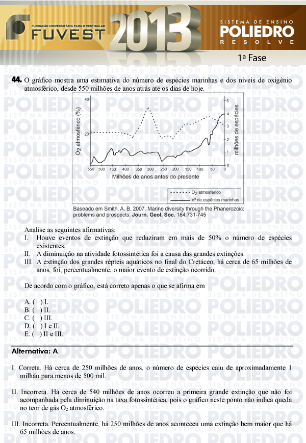 Questão 44 - 1ª Fase - FUVEST 2013