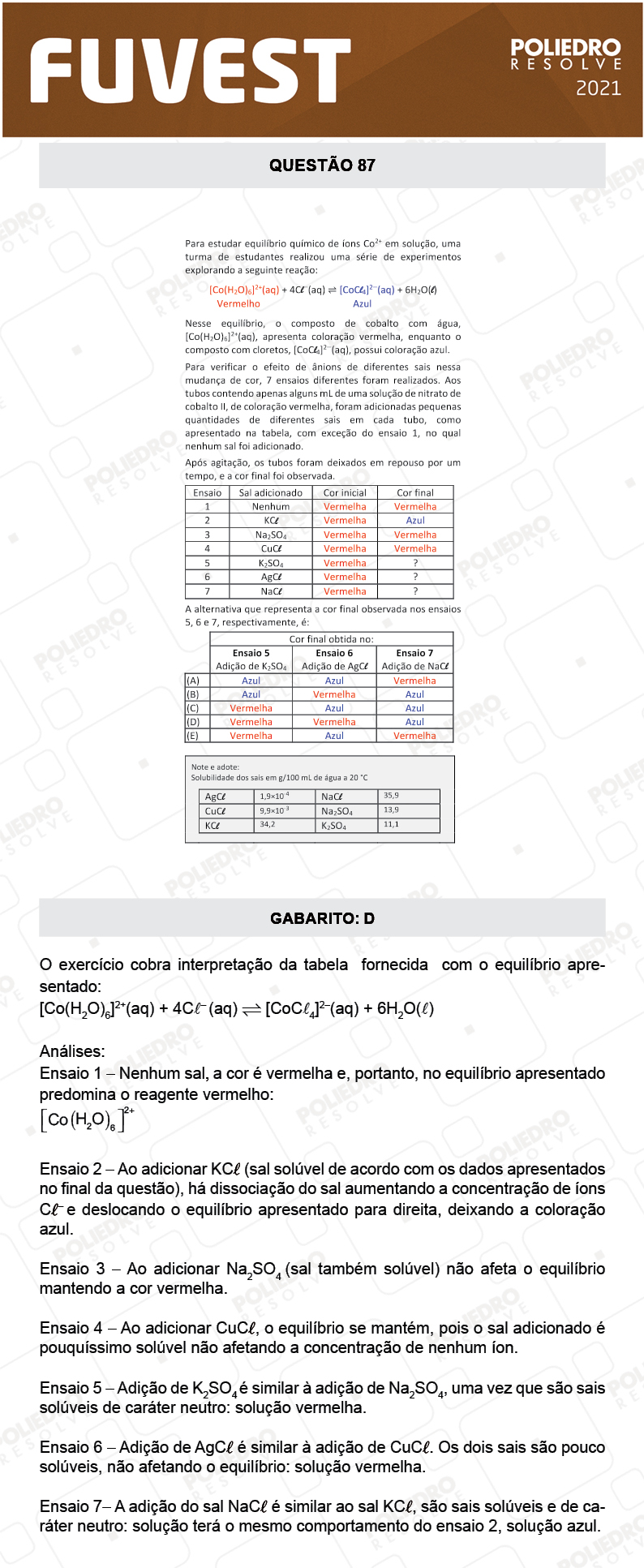 Questão 87 - 1ª Fase - FUVEST 2021