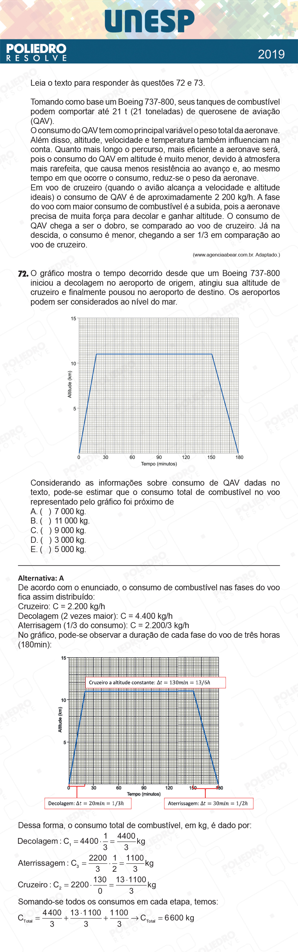 Questão 72 - 1ª Fase - UNESP 2019