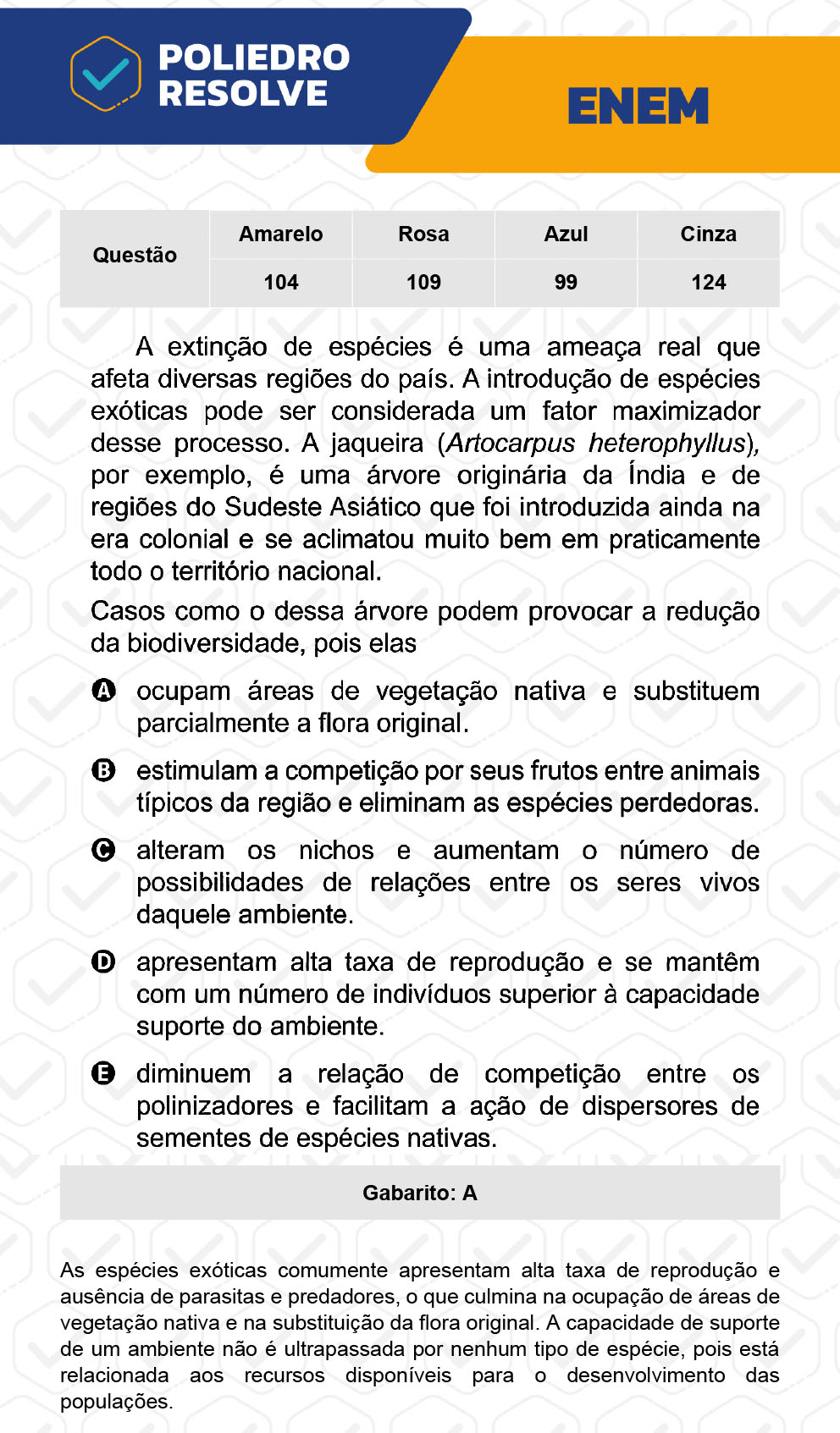 Questão 99 - 2º Dia - Prova Azul - ENEM 2022