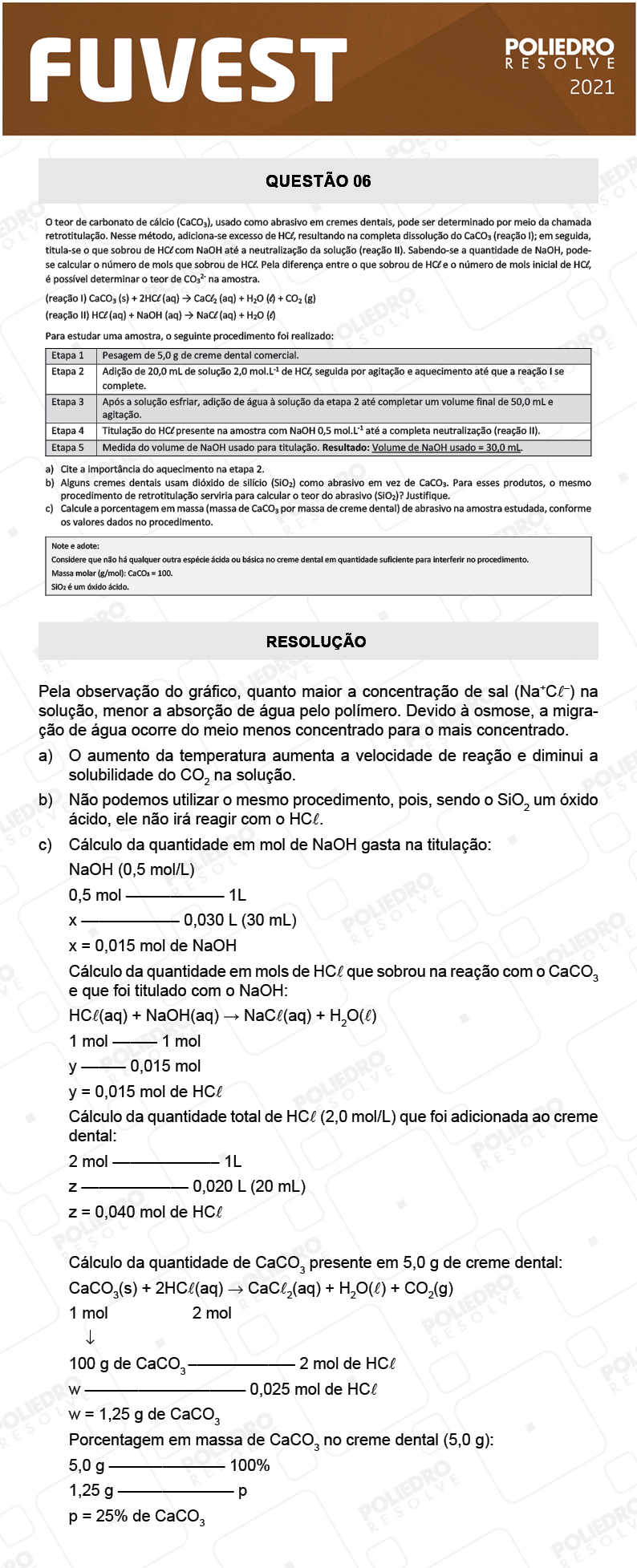 Dissertação 6 - 2ª Fase - 2º Dia - FUVEST 2021