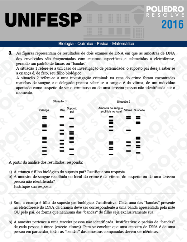 Dissertação 3 - Exatas - UNIFESP 2016