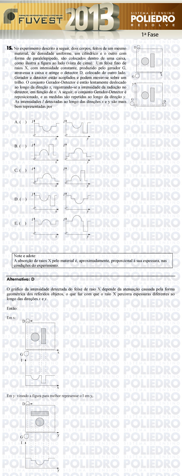 Questão 15 - 1ª Fase - FUVEST 2013