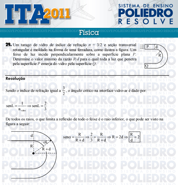 Dissertação 29 - Física - ITA 2011