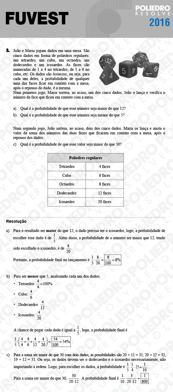 Dissertação 3 - 2ª Fase - 3º Dia - FUVEST 2016