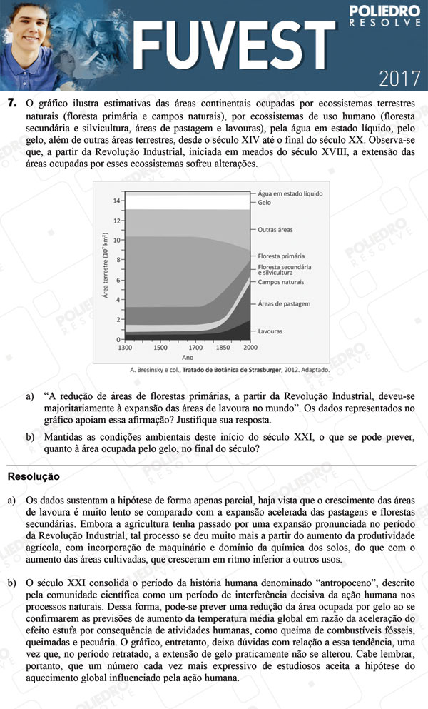 Dissertação 7 - 2ª Fase - 2º Dia - FUVEST 2017