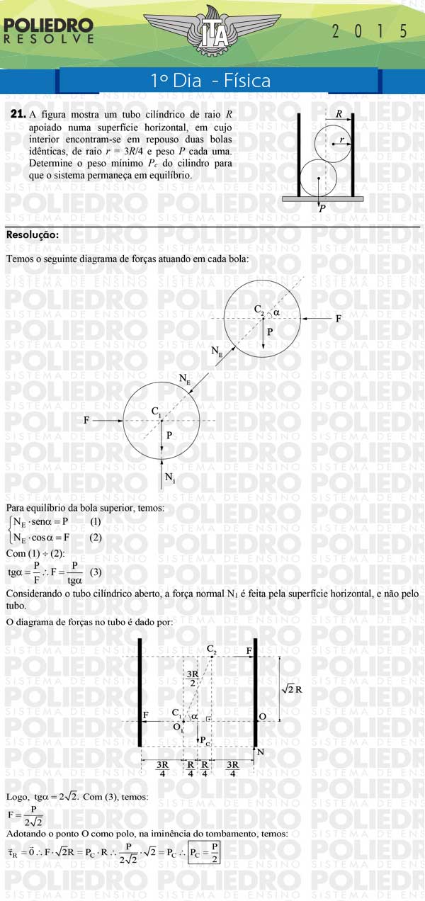 Dissertação 21 - Física - ITA 2015