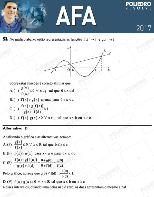 Questão 53 - Prova Modelo B - AFA 2017