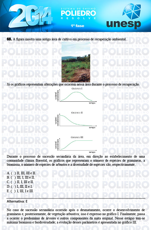 Questão 68 - 1ª Fase - UNESP 2014
