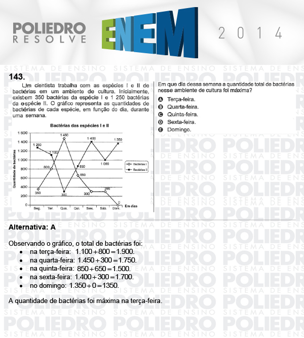 Questão 143 - Domingo (Prova Cinza) - ENEM 2014