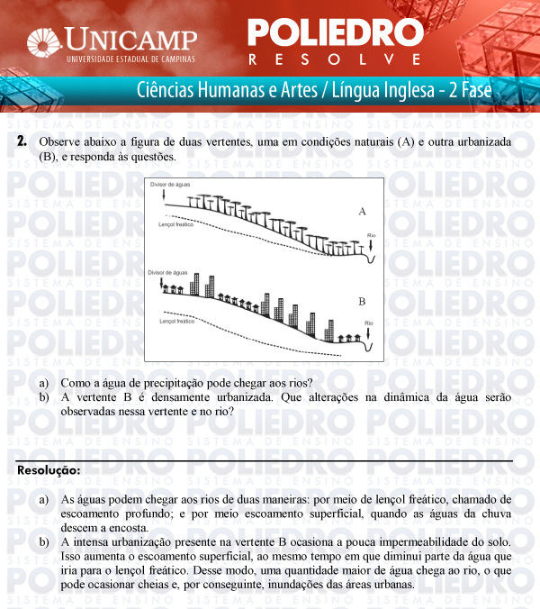 Dissertação 2 - 2ª Fase - UNICAMP 2011