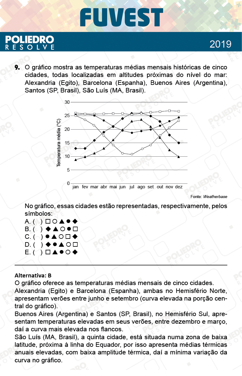 Questão 9 - 1ª Fase - Prova V - FUVEST 2019