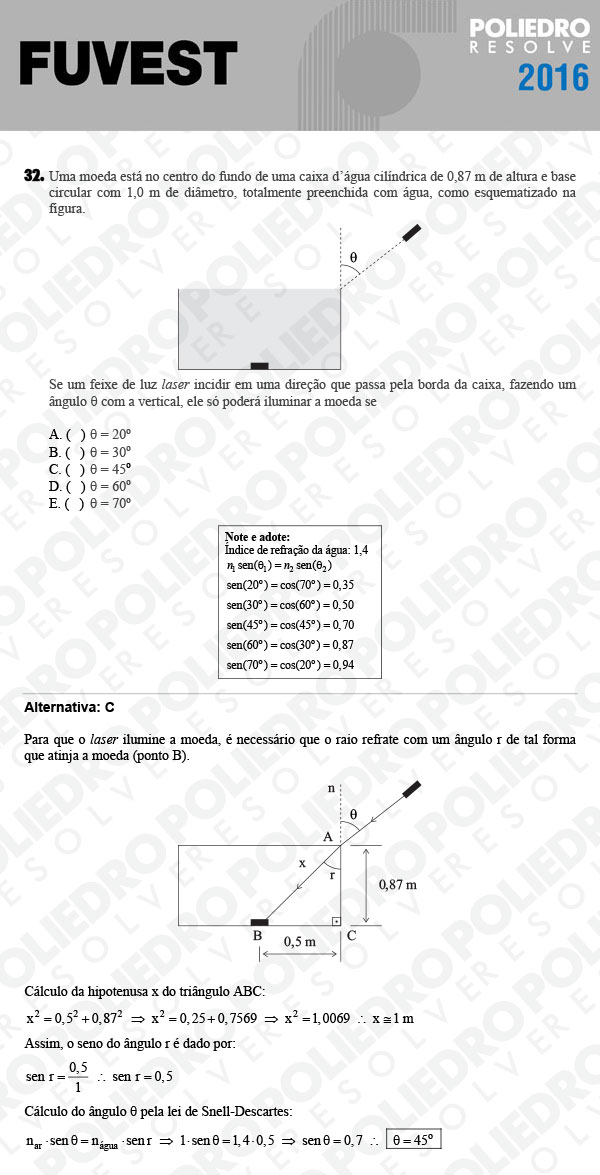 Questão 32 - 1ª Fase - FUVEST 2016