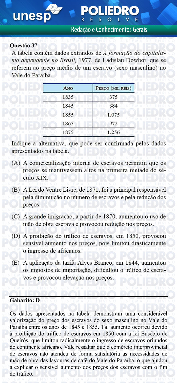 Questão 37 - 1ª Fase - UNESP 2012