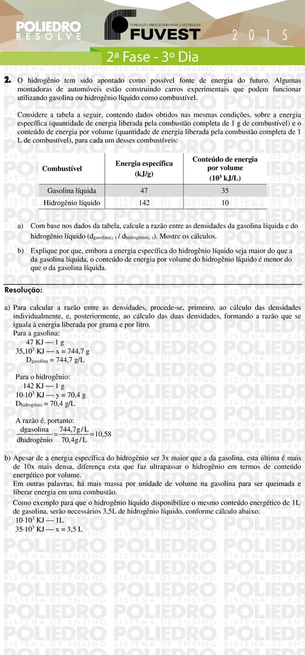 Dissertação 2 - 2ª Fase 3º Dia - FUVEST 2015