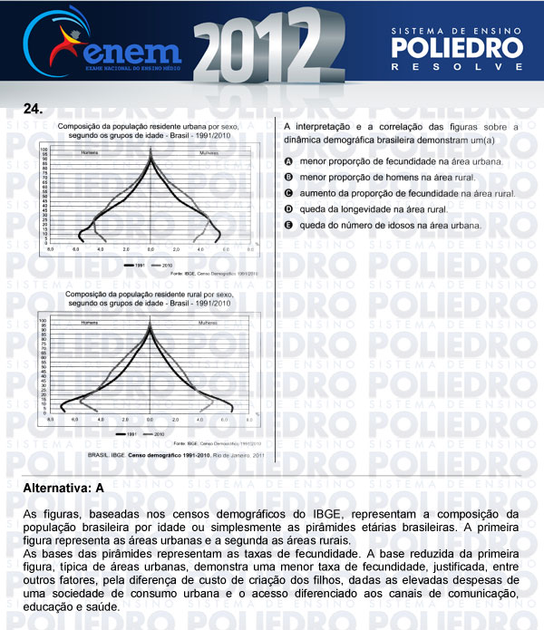 Questão 24 - Sábado (Prova azul) - ENEM 2012