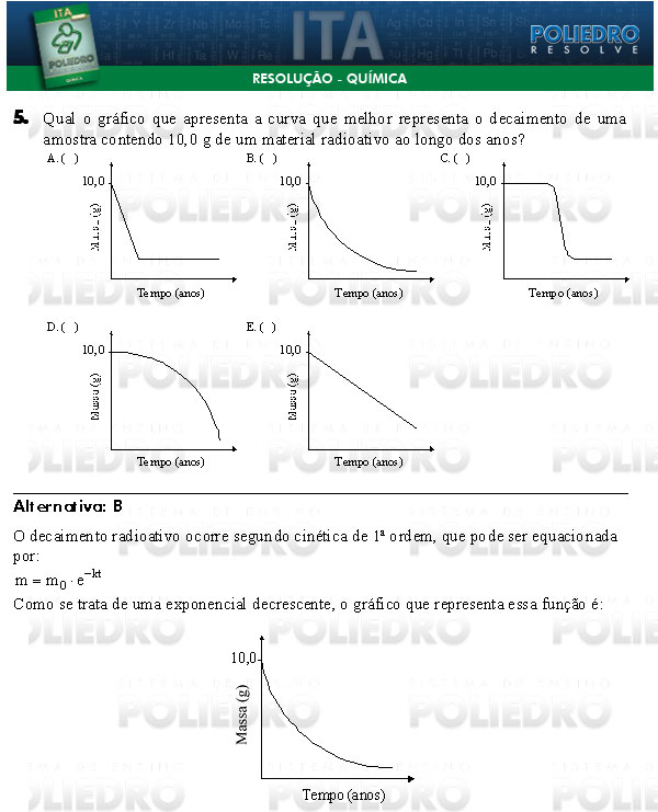 Questão 5 - Química - ITA 2009