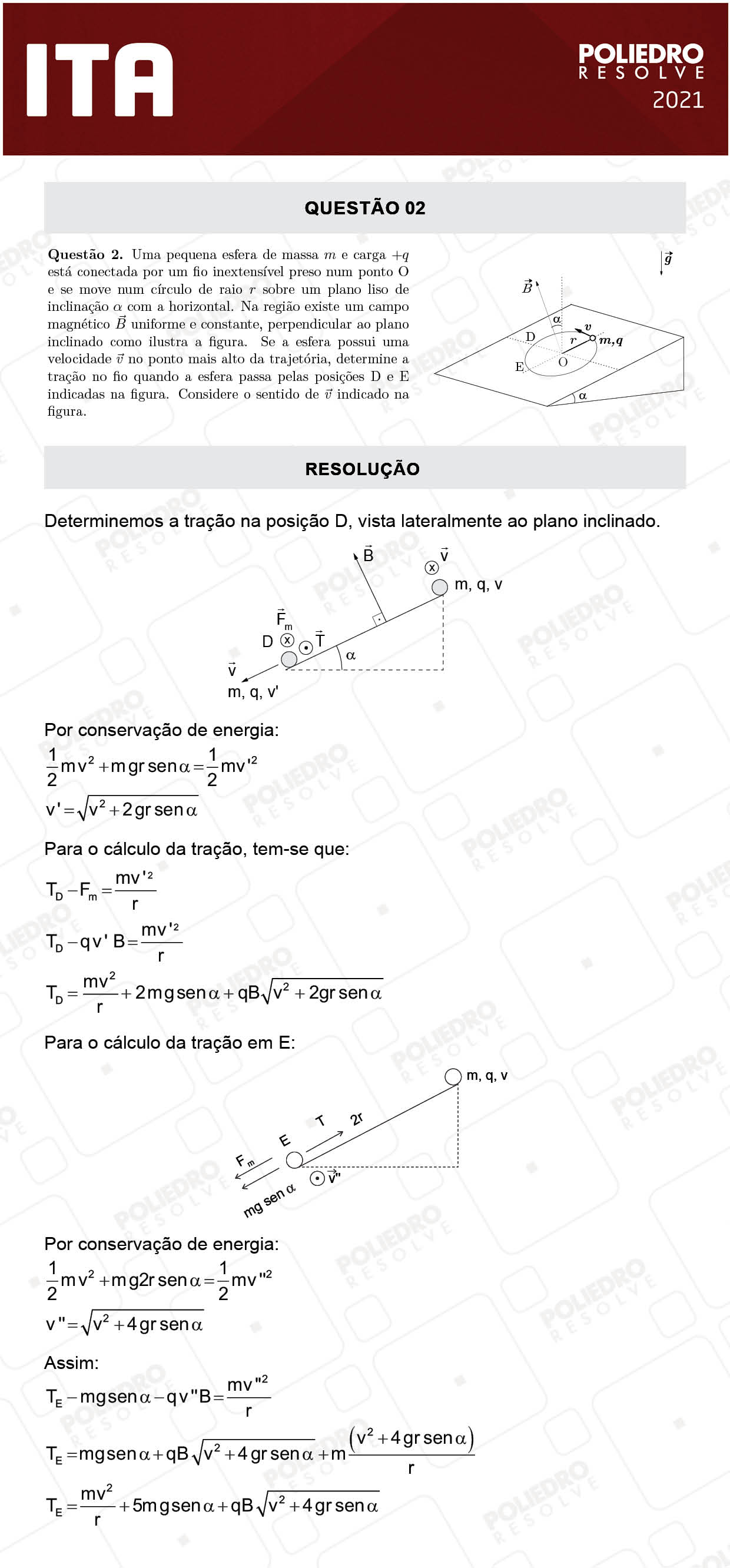 Dissertação 2 - 2ª Fase - 2º Dia - Fís/Red - ITA 2021