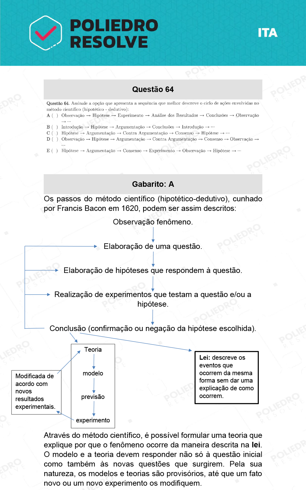 Questão 64 - 1ª Fase - ITA 2022