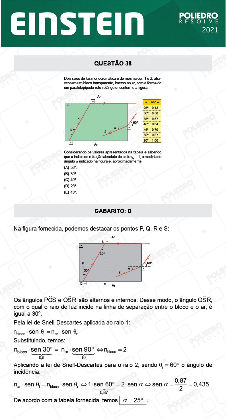 Questão 38 - Fase única - EINSTEIN 2021