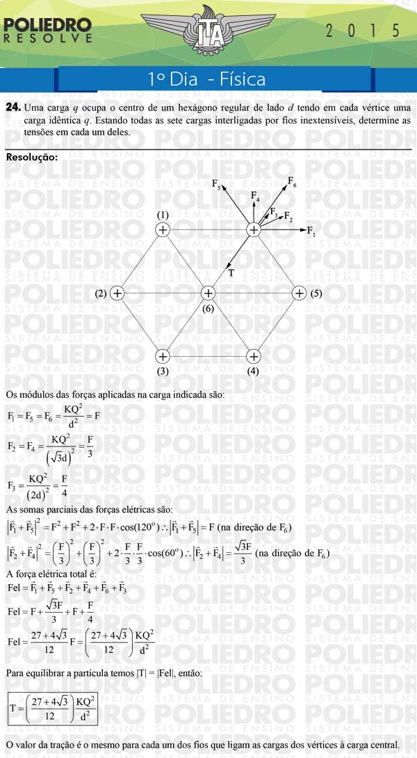 Dissertação 24 - Física - ITA 2015