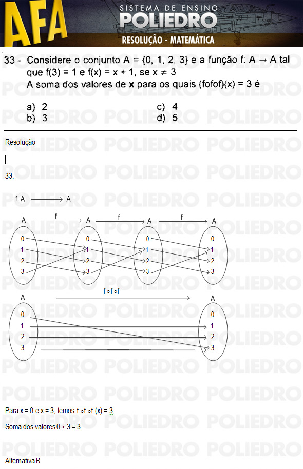 Questão 33 - Código 11 - AFA 2011