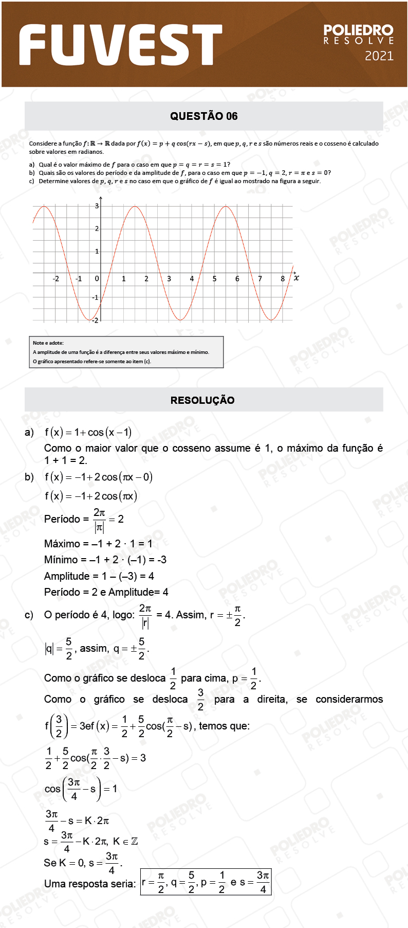 Dissertação 6 - 2ª Fase - 2º Dia - FUVEST 2021