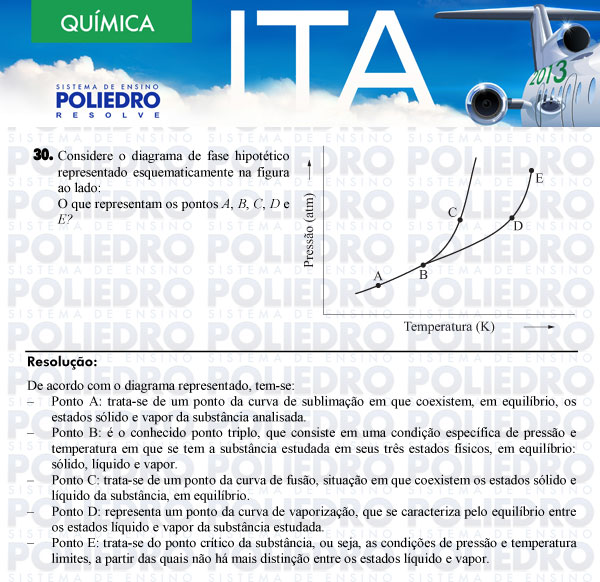 Dissertação 30 - Química - ITA 2013