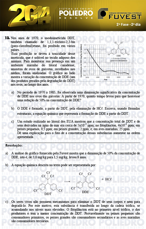 Dissertação 13 - 2ª Fase 2º Dia - FUVEST 2014