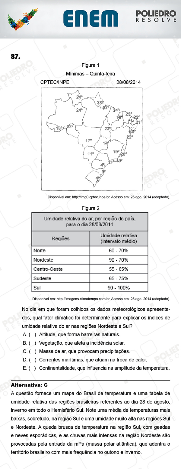 Questão 87 - 1º Dia (PROVA AZUL) - ENEM 2017