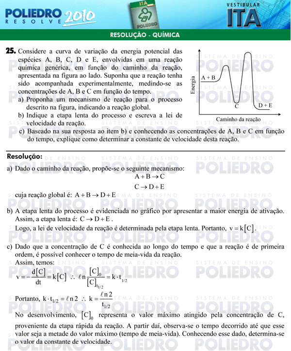 Dissertação 25 - Química - ITA 2010