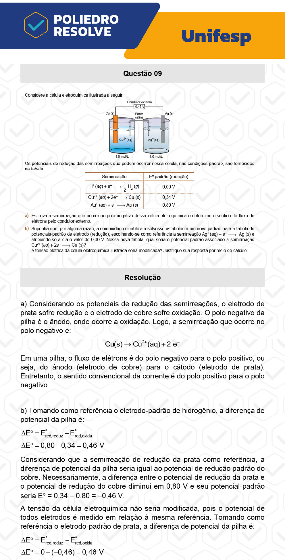 Dissertação 9 - 2º Dia - UNIFESP 2023