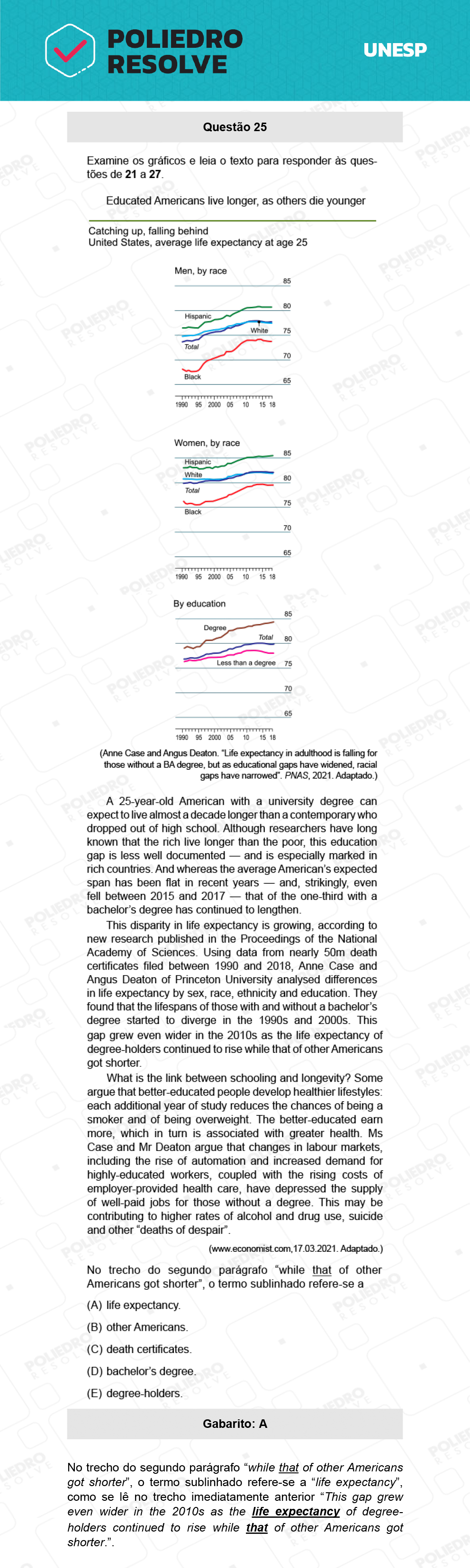 Questão 25 - 1ª Fase - Biológicas - UNESP 2022