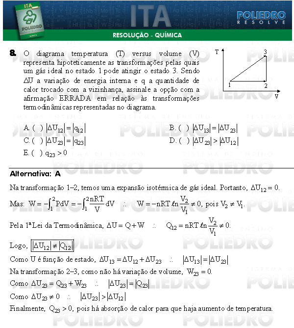 Questão 8 - Química - ITA 2009