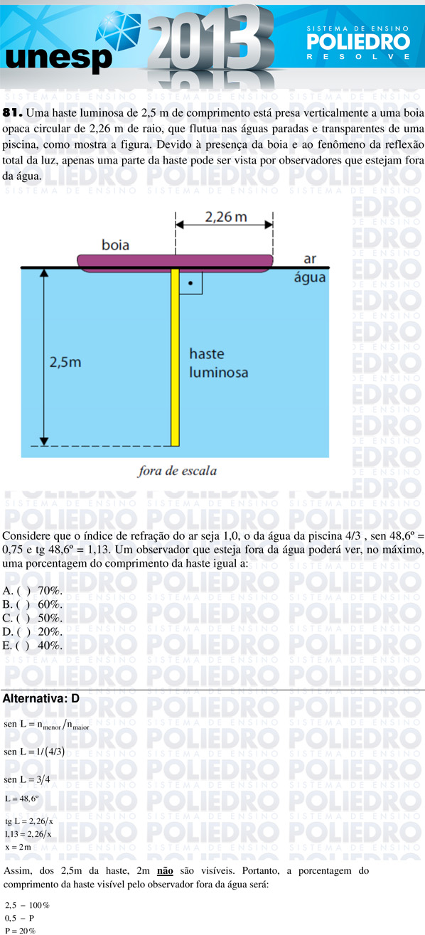 Questão 81 - 1ª Fase - UNESP 2013