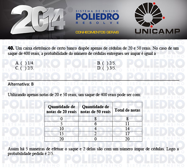 Questão 40 - 1ª Fase - UNICAMP 2014