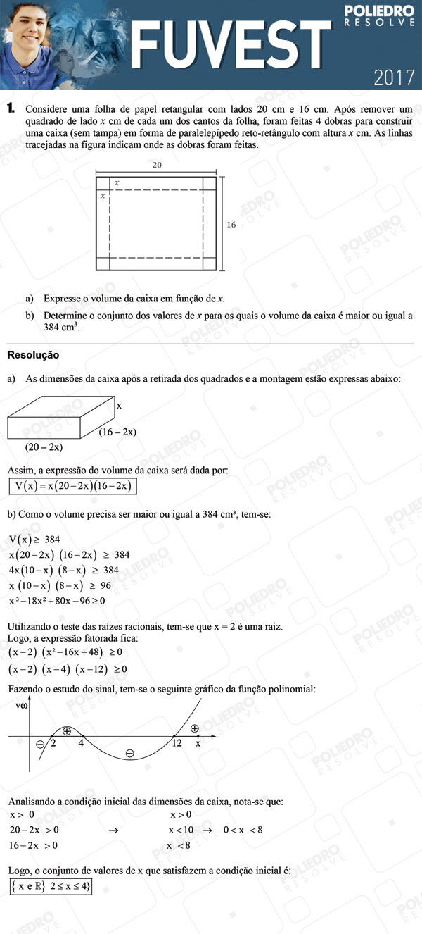 Dissertação 1 - 2ª Fase - 3º Dia - FUVEST 2017