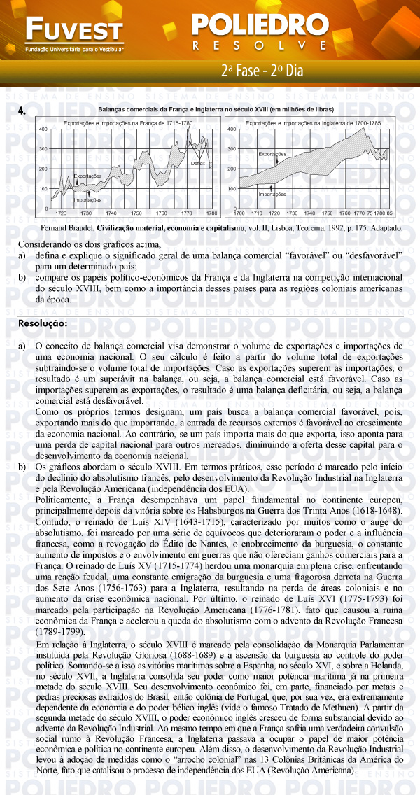 Dissertação 4 - 2ª Fase 2º Dia - FUVEST 2012