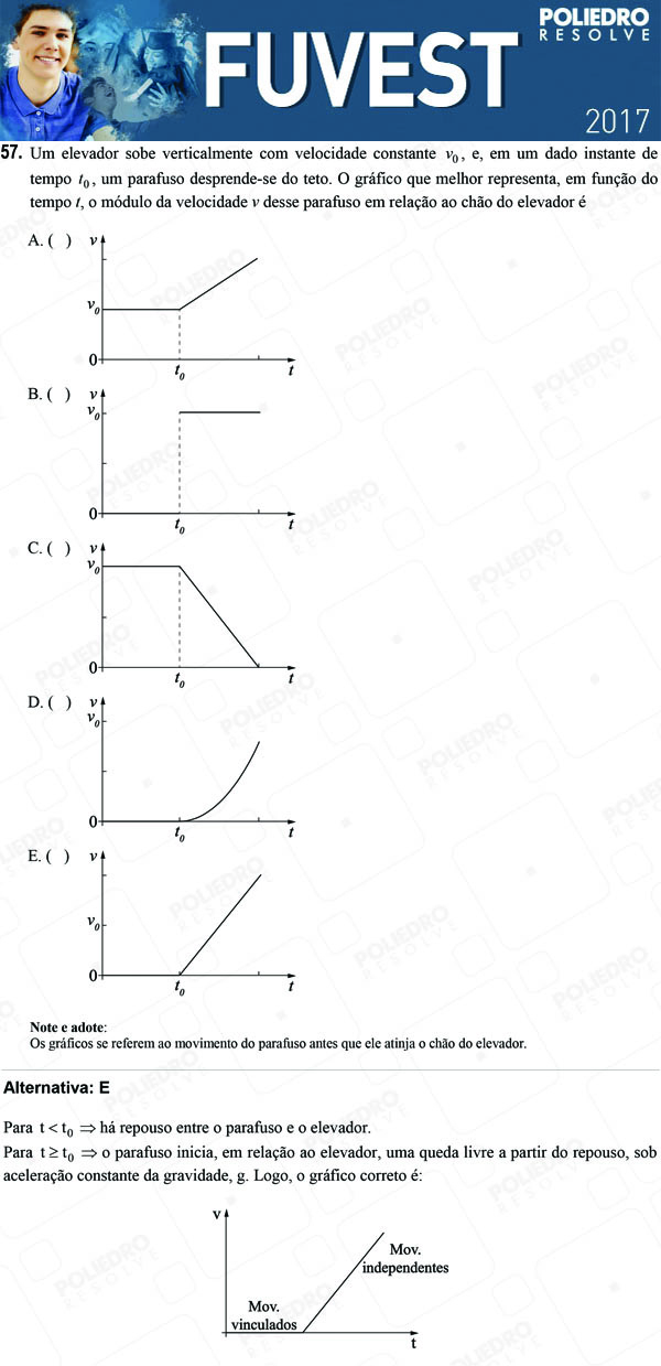 Questão 57 - 1ª Fase - FUVEST 2017